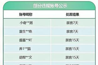 新利18体育娱乐截图0